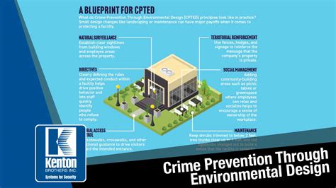 Crime prevention: