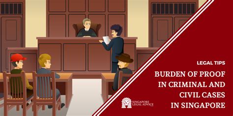 Criminal Cases in Singapore: A Comprehensive Guide