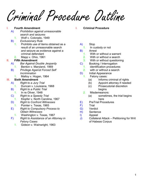 Criminal Procedure Outline Kindle Editon