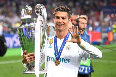 Cristiano Ronaldo: Conquistas e Legado no Futebol Mundial