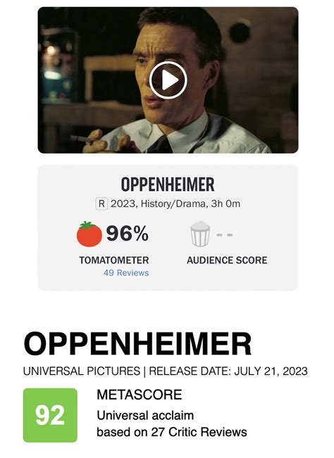 Critical Acclaim for Oppenheimer