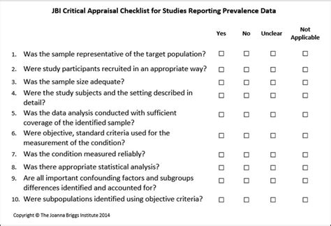 Critical Consensus: Mixed Reviews