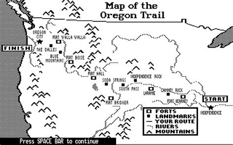 Critical Features of the Oregon Trail Game Map