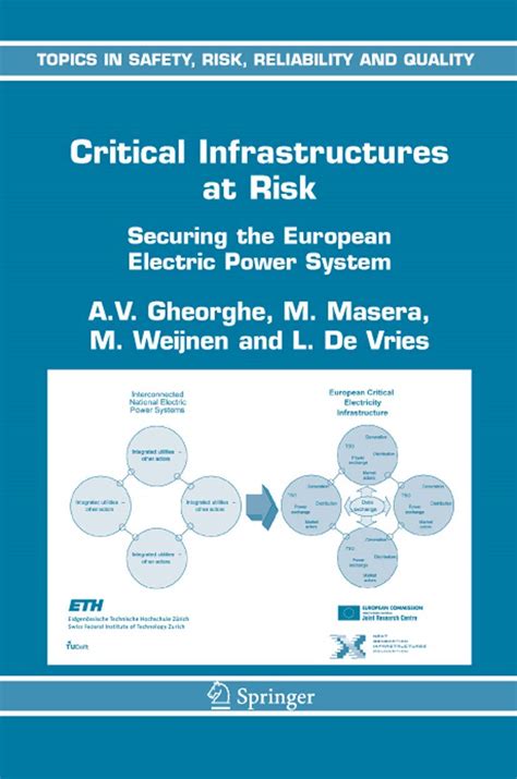 Critical Infrastructures at Risk Securing the European Electric Power System 1st Edition Epub