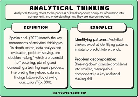 Critical Thinking Questions: Unleashing Your Analytical Prowess