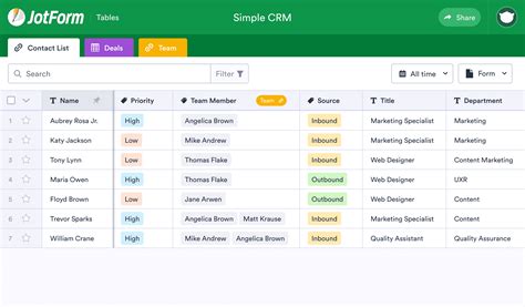 Crm System Template