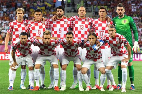 Croatia National Football Team