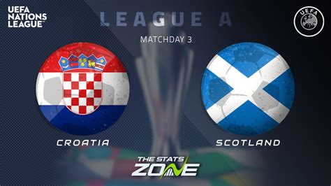 Croatia vs Scotland: A Tale of Two Nations