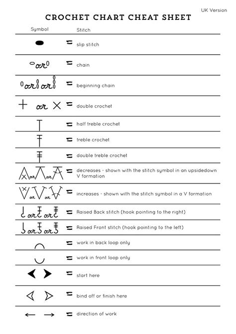 Crochet Stitch Symbol Chart
