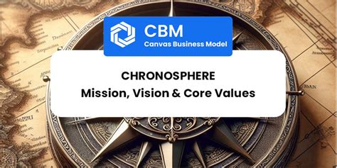 Cronosphere: The Chronological Compass for Modern Businesses