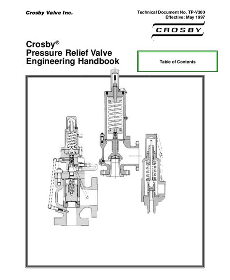 Crosby Relief Valve Catalog