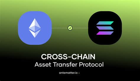 Cross-Chain Asset Transfer: