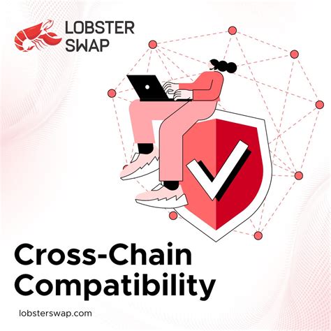 Cross-chain compatibility: