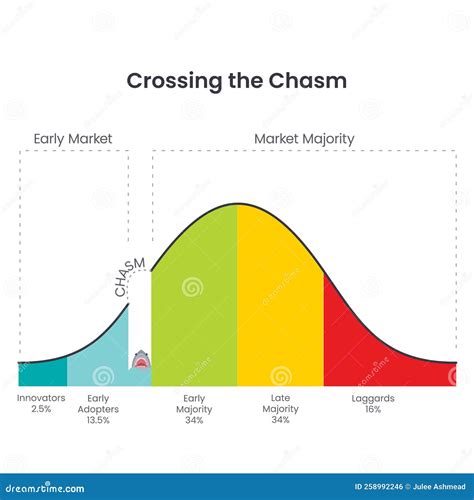 Crossing the Chasm: Bridging Alipay and PayPal