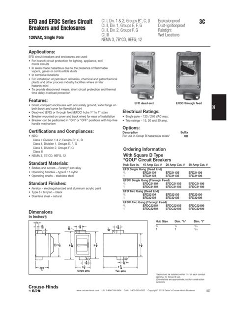 Crouse-Hinds Circuit Breakers: A Comprehensive Guide to Electrical Protection and Reliability