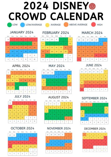 Crowd Calendar: Key Factors