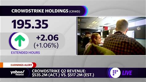 CrowdStrike's Q2 Earnings: A Strong Beat