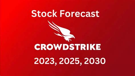 CrowdStrike Stock Forecast: 2023 Outlook and Beyond