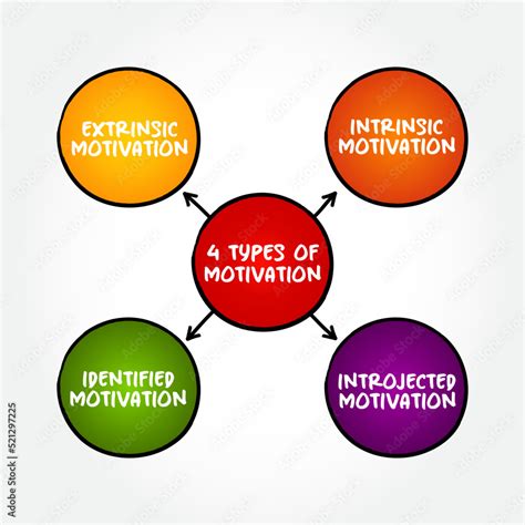 Crowley's Core Principles and Motivations