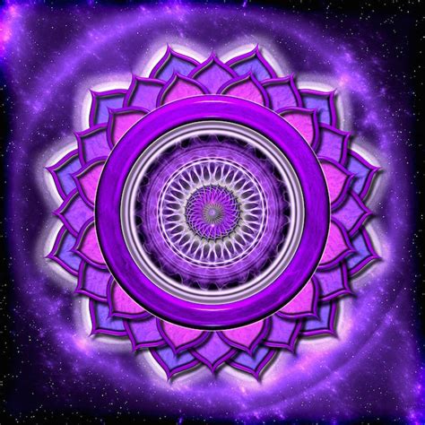 Crown Chakra: