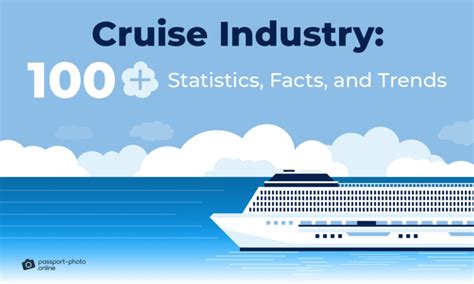 Cruise Industry Overview