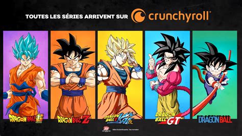 Crunchyroll, Dragon Ball, and Daizenshuu: A 10,000-Word Analysis