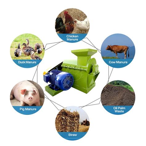 Crusher for Compost: Your Ultimate Guide to Efficient Organic Waste Management