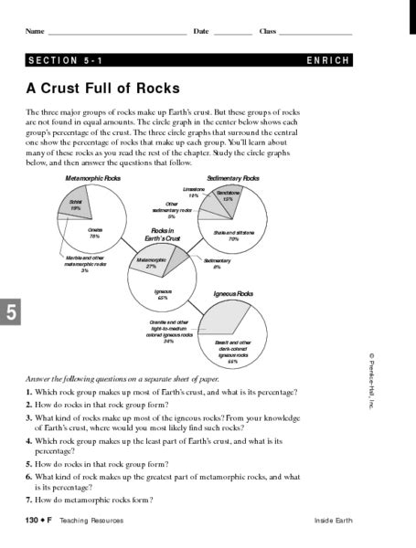 Crust Full Of Rocks Answer Key Doc