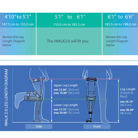 Crutch Height Chart