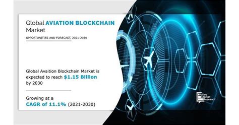 Crypto Aero: Unlocking the Skies with Blockchain Technology