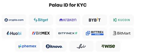 Crypto Exchanges with Palau Digital ID Support