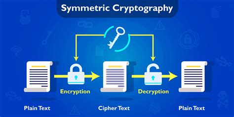 CryptoIce: The Frozen Frontier of Cryptography