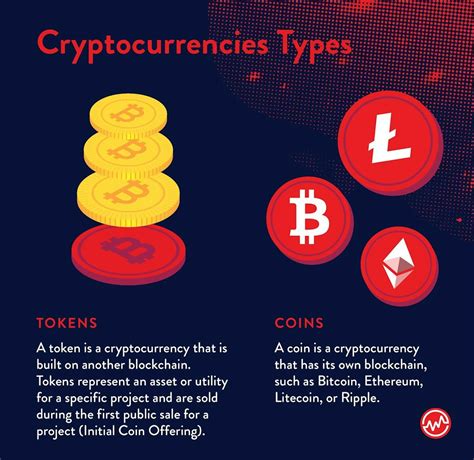 Cryptocurrency 101: A Comprehensive Guide to Understanding How It Works