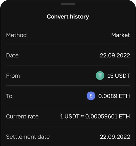 Cryptocurrency Converter Calculator: An Essential Guide to Convert Cryptocurrencies and Understand Market Dynamics