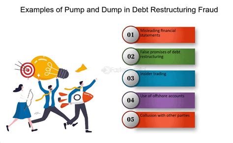 Cryptocurrency Pump and Dump: A Comprehensive Guide to Understanding and Mitigating Risks