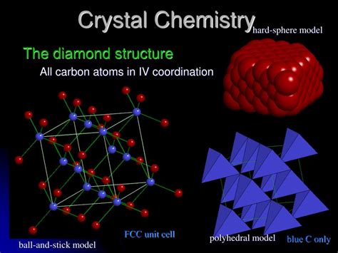 Crystal Chemistry