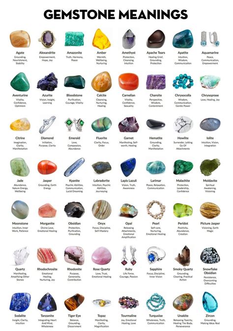 Crystal Color Meanings: Unraveling the Enchanted Realm of Gemstones