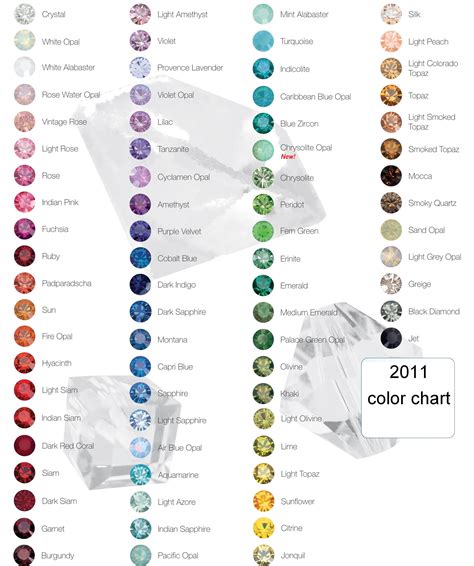 Crystal Colors Chart
