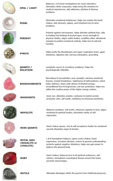 Crystal Healing Applications