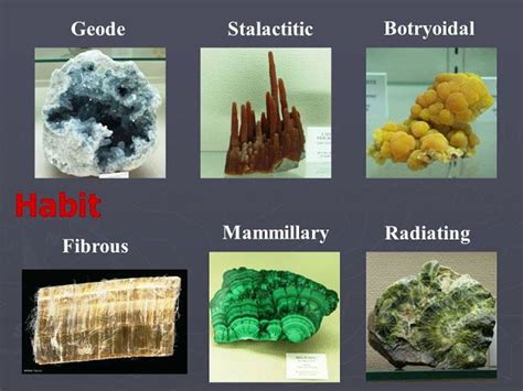 Crystal Identification: A Step-by-Step Approach