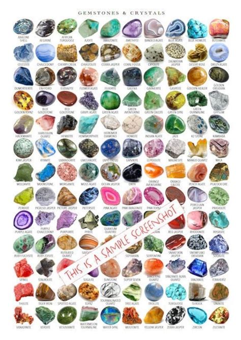 Crystal Identification Chart: A Comprehensive Guide to Crystal Properties and Attributes