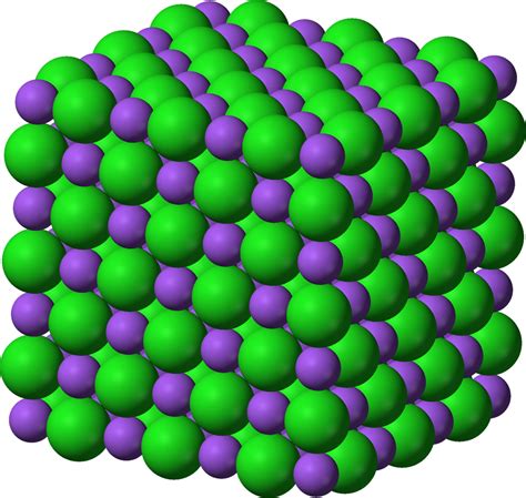 Crystal Structure: