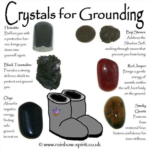 Crystal for Grounding