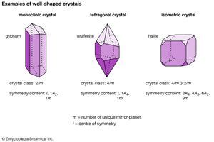 Crystalgraphy