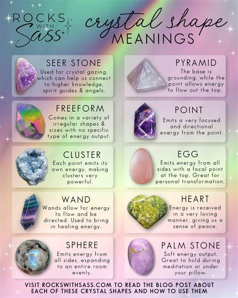 Crystalline Enchantments: Unraveling the Meanings and Potency of Crystals