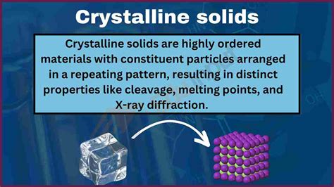 Crystalline Materials: