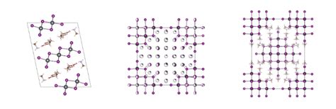 Crystallography of Iron Crystals: Unraveling the Architecture of Magnetic Giants