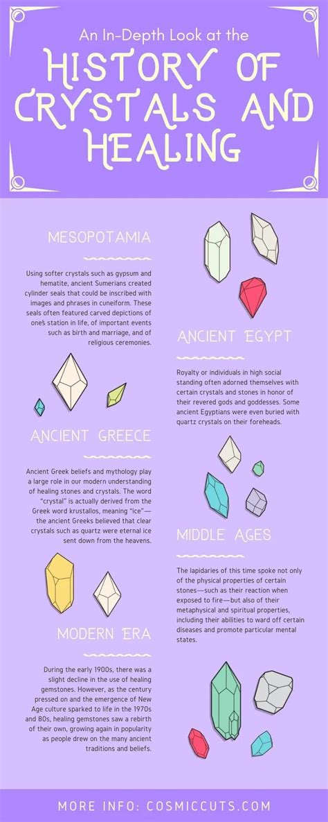 Crystals: A History of Captivation