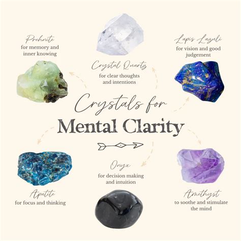 Crystals: Straight Lines to Clarity and Order in Chaotic Times