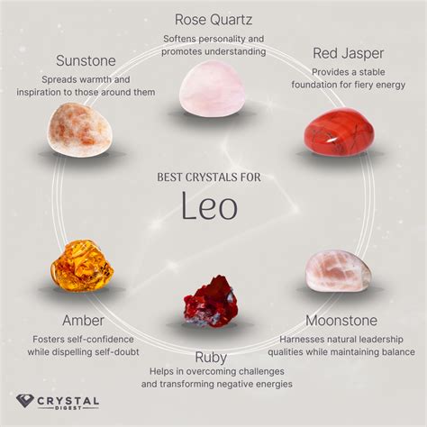 Crystals 4 Leo vs. 2025: A Powerhouse Pair